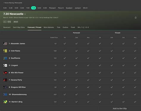 Forecast and Tricast Horse Racing Bets .